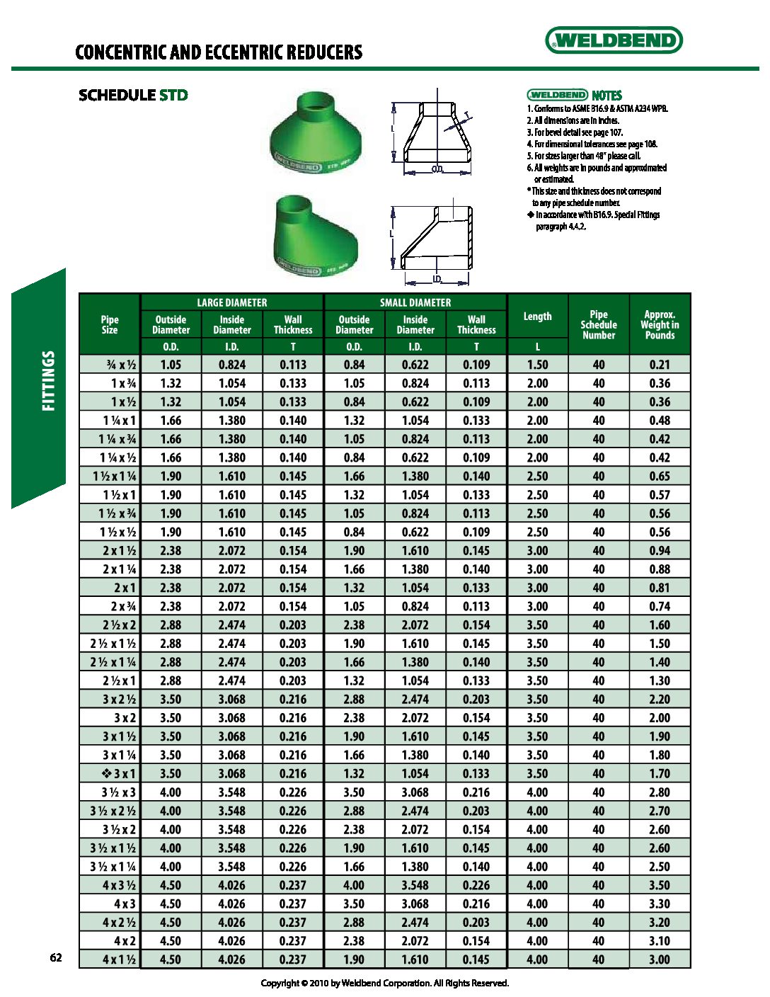 16x8-standard-concentric-weld-reducer-carbon-steel-ohio-pipe-valves