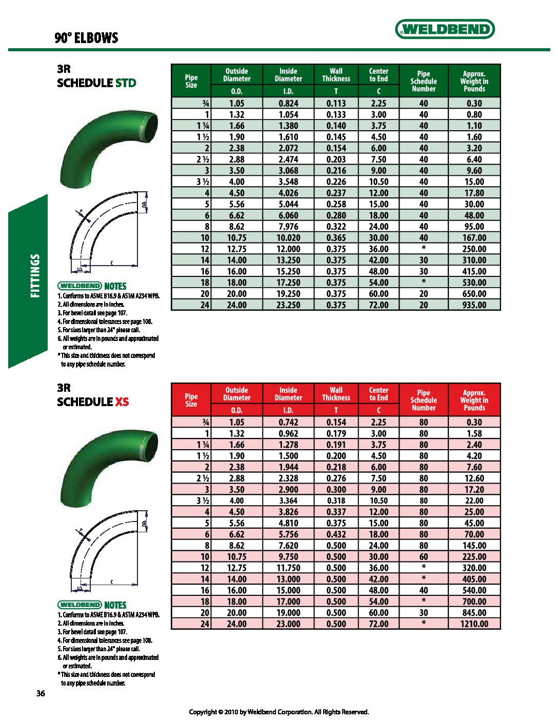 3-std-3r-90-elbow-ohio-pipe-valves-fittings-inc