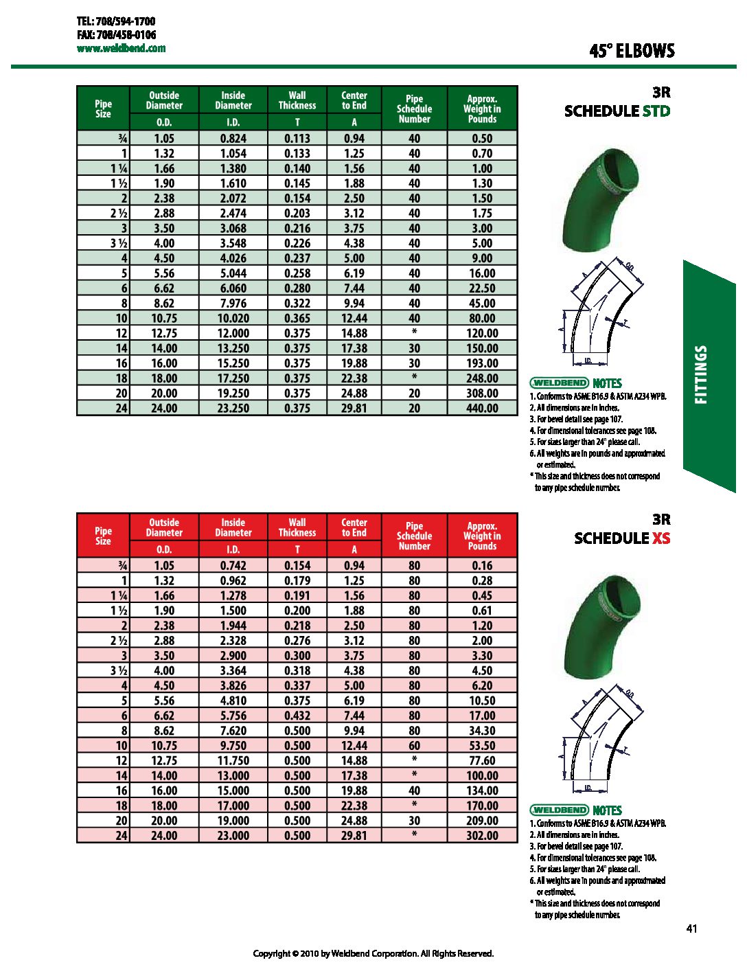 8-std-3r-45-elbow-ohio-pipe-valves-fittings-inc