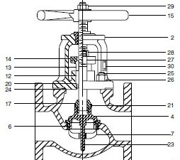 351 SERIES