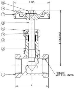 CV8802 1/4 CRANE 88 200 RS THRD NEEDLE VALVE - Ohio Pipe, Valves ...