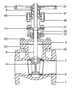 SVF66740 4 STOCKHAM F-667 250 IBBM OS&Y FLG’D GATE VALVE - Ohio Pipe ...