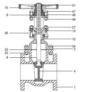 SVG624A10 10 STOCKHAM G-624 125 ALL IRON FLG’D GATE VALVE - Ohio Pipe ...